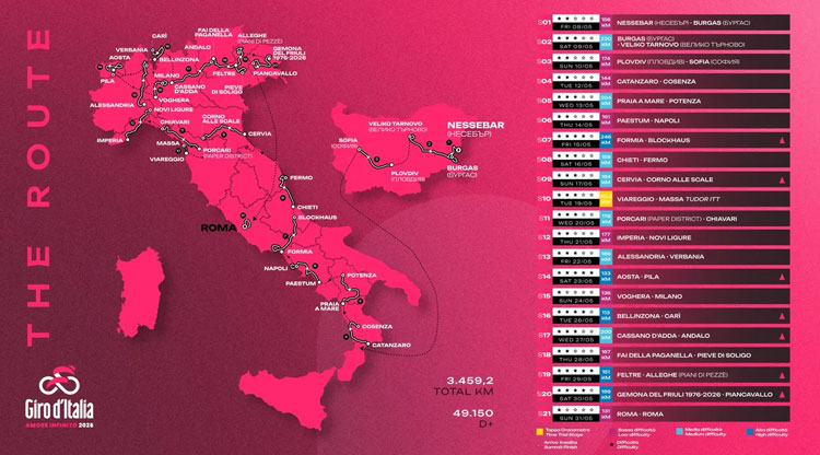 Giro d'Italia 2026.
